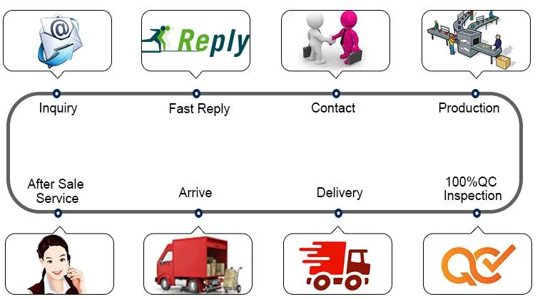 900cc Manual Hydraulic Pump Split Rust Nut Splitter Tool in Workshop and Outdoor